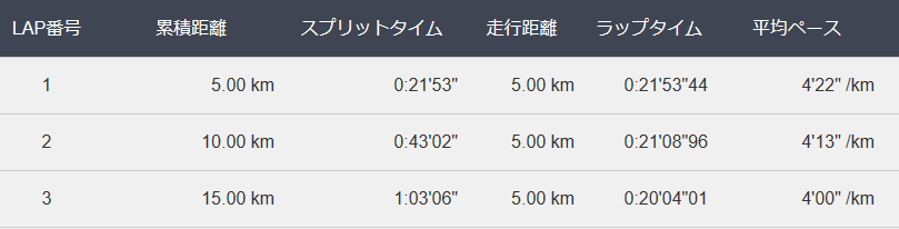 f:id:chobi_chobi:20181113113106p:plain f:id:chobi_chobi:20181113113106p:plain