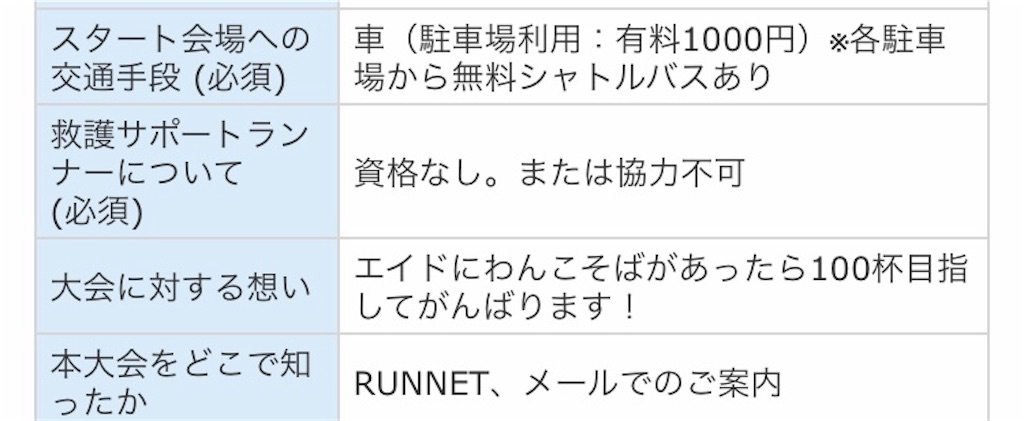 f:id:chobi_chobi:20190325110201j:plain f:id:chobi_chobi:20190325110201j:plain