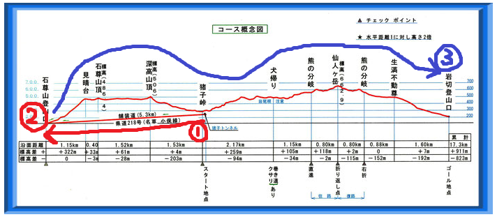 f:id:chobi_chobi:20190331202916p:plain f:id:chobi_chobi:20190331202916p:plain