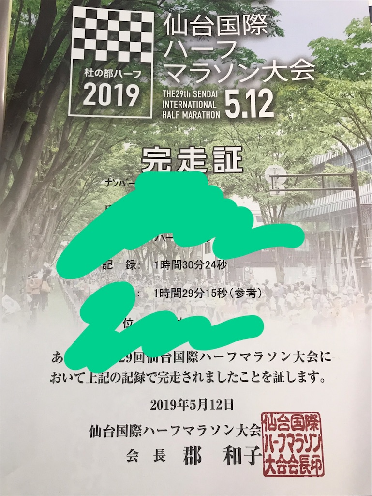 f:id:chobi_chobi:20190512172657j:image f:id:chobi_chobi:20190512172657j:image