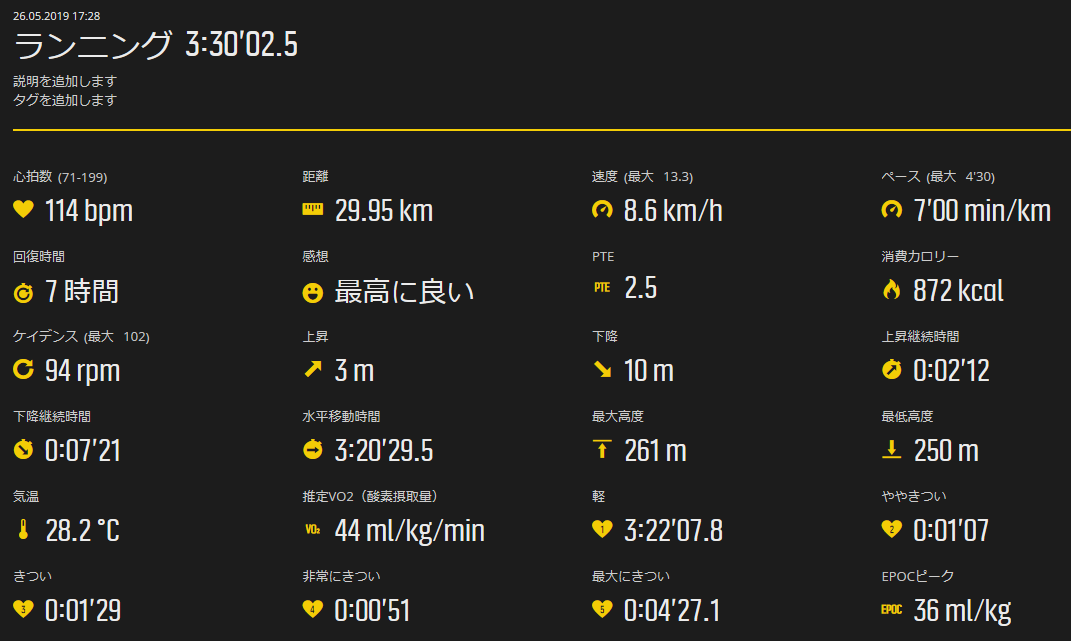 f:id:chobi_chobi:20190527122356p:plain f:id:chobi_chobi:20190527122356p:plain