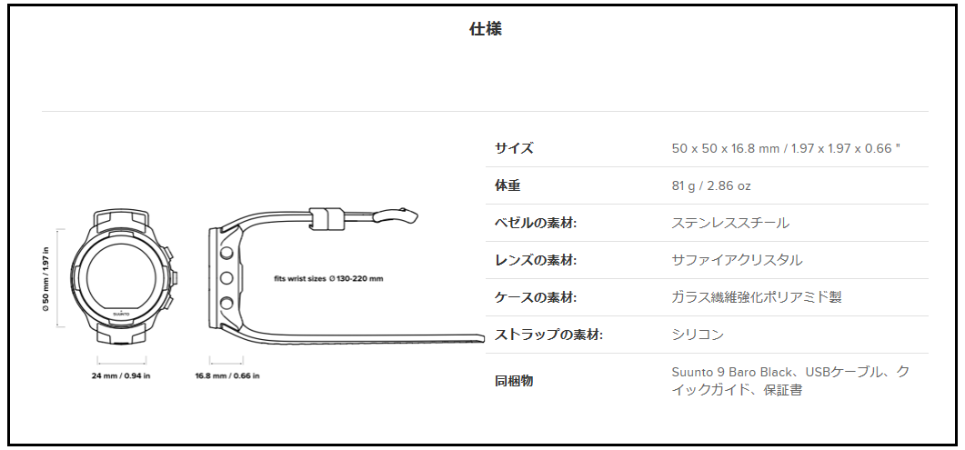 f:id:chobi_chobi:20190527190211p:plain f:id:chobi_chobi:20190527190211p:plain
