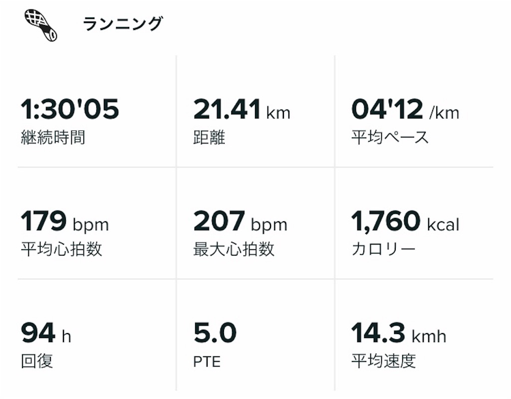 f:id:chobi_chobi:20190605223324j:image f:id:chobi_chobi:20190605223324j:image