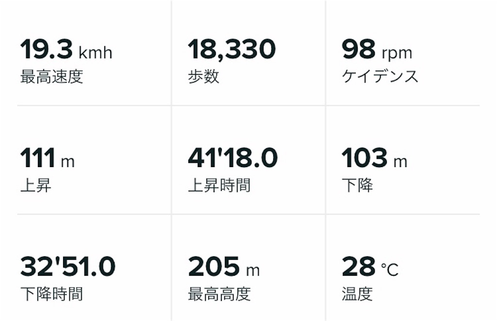 f:id:chobi_chobi:20190605223328j:image f:id:chobi_chobi:20190605223328j:image