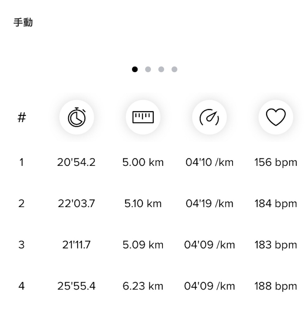 f:id:chobi_chobi:20190605223410j:image f:id:chobi_chobi:20190605223410j:image
