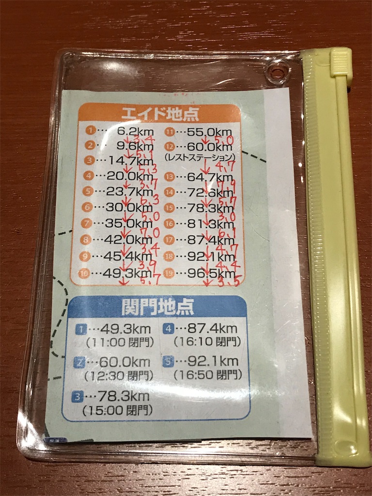 f:id:chobi_chobi:20190610144726j:image