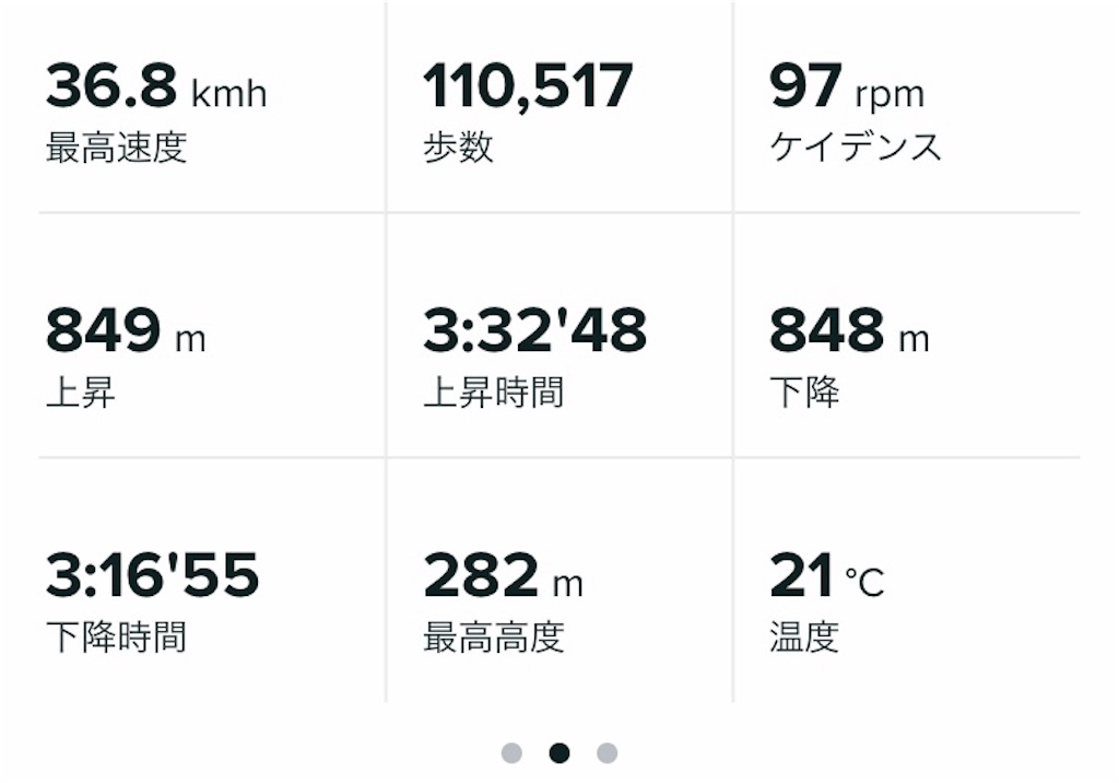 f:id:chobi_chobi:20190612142940j:image