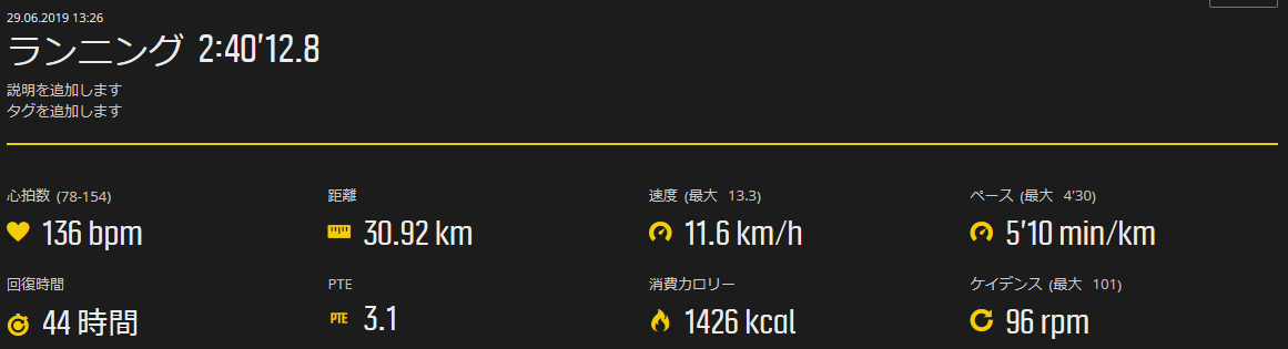 f:id:chobi_chobi:20190701140704p:plain f:id:chobi_chobi:20190701140704p:plain