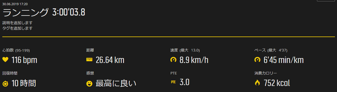f:id:chobi_chobi:20190701140744p:plain f:id:chobi_chobi:20190701140744p:plain