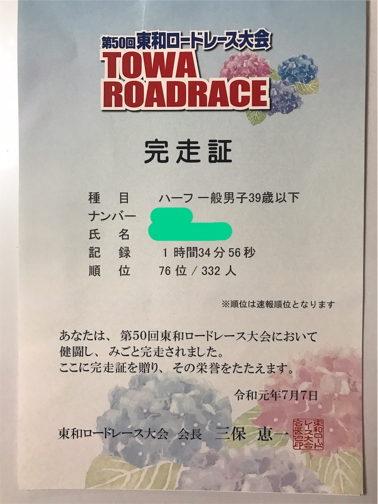 f:id:chobi_chobi:20190709223040j:image f:id:chobi_chobi:20190709223040j:image