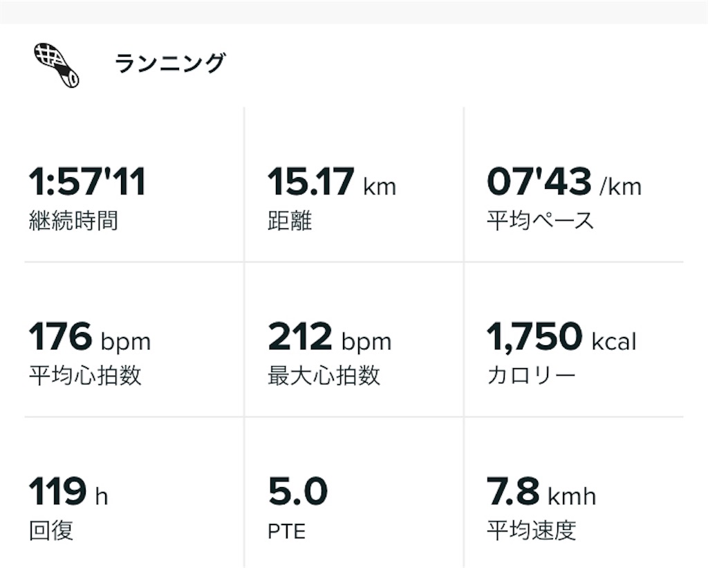 f:id:chobi_chobi:20190730011213j:image f:id:chobi_chobi:20190730011213j:image