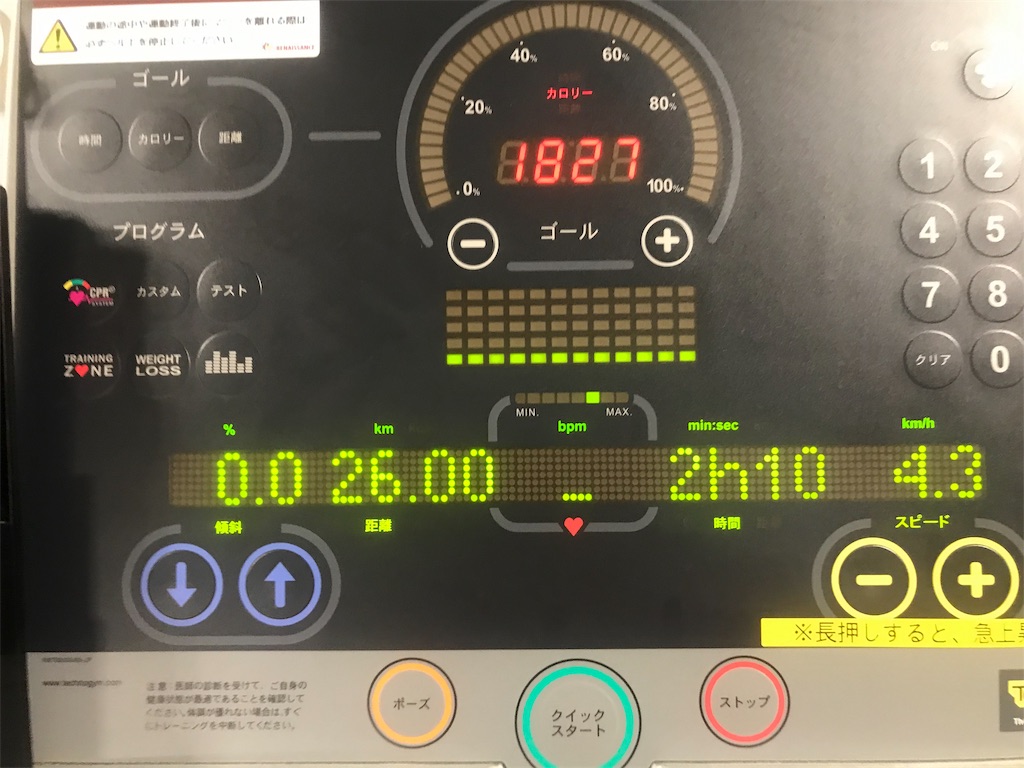 f:id:chobi_chobi:20190801133949j:image f:id:chobi_chobi:20190801133949j:image