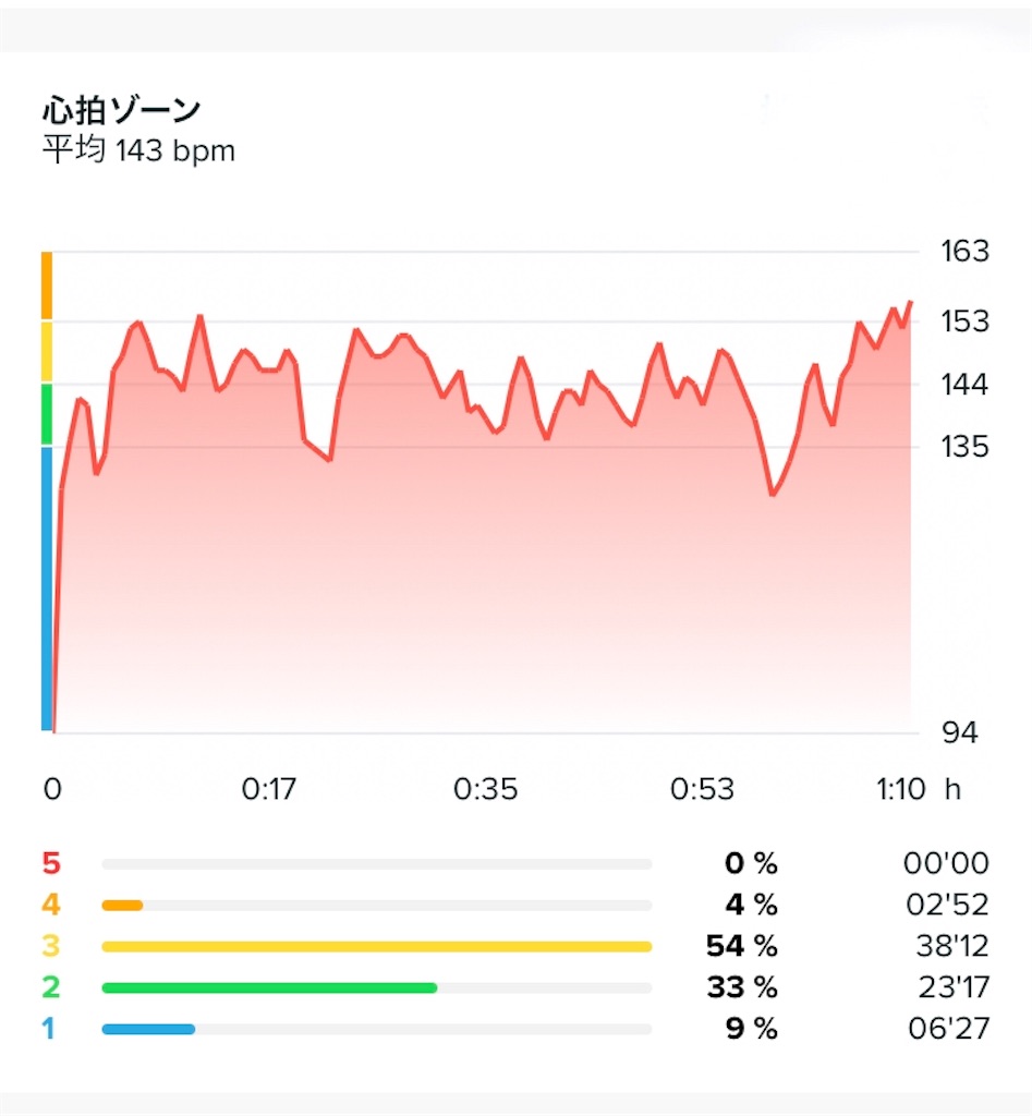f:id:chobi_chobi:20190803200836j:image f:id:chobi_chobi:20190803200836j:image