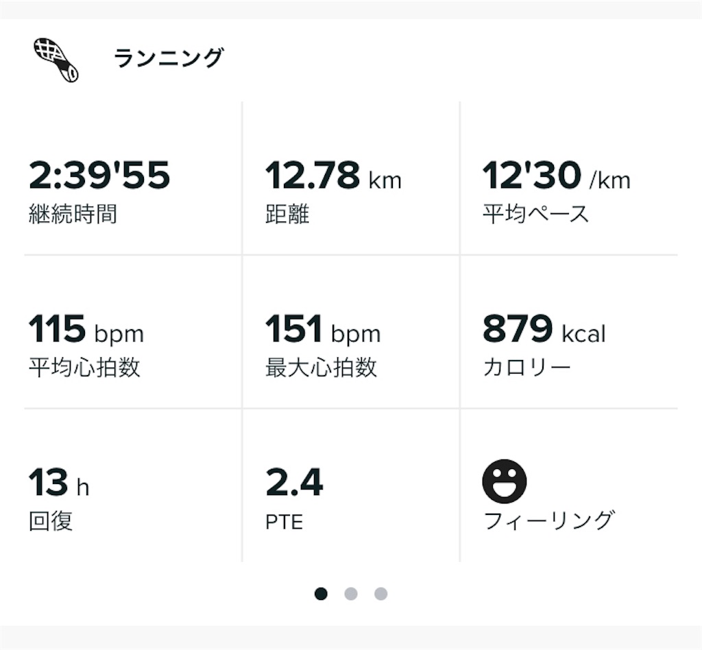 f:id:chobi_chobi:20190805231037j:image f:id:chobi_chobi:20190805231037j:image