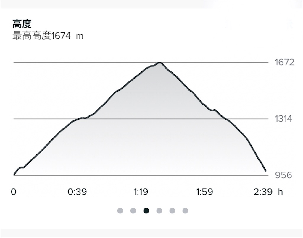 f:id:chobi_chobi:20190805231044j:image f:id:chobi_chobi:20190805231044j:image