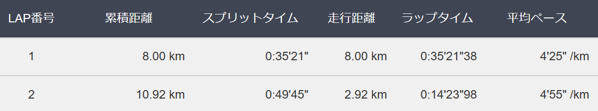 f:id:chobi_chobi:20190819210541p:plain f:id:chobi_chobi:20190819210541p:plain