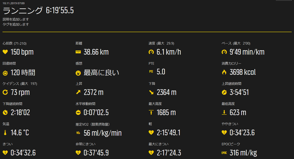 f:id:chobi_chobi:20191112154725p:plain f:id:chobi_chobi:20191112154725p:plain