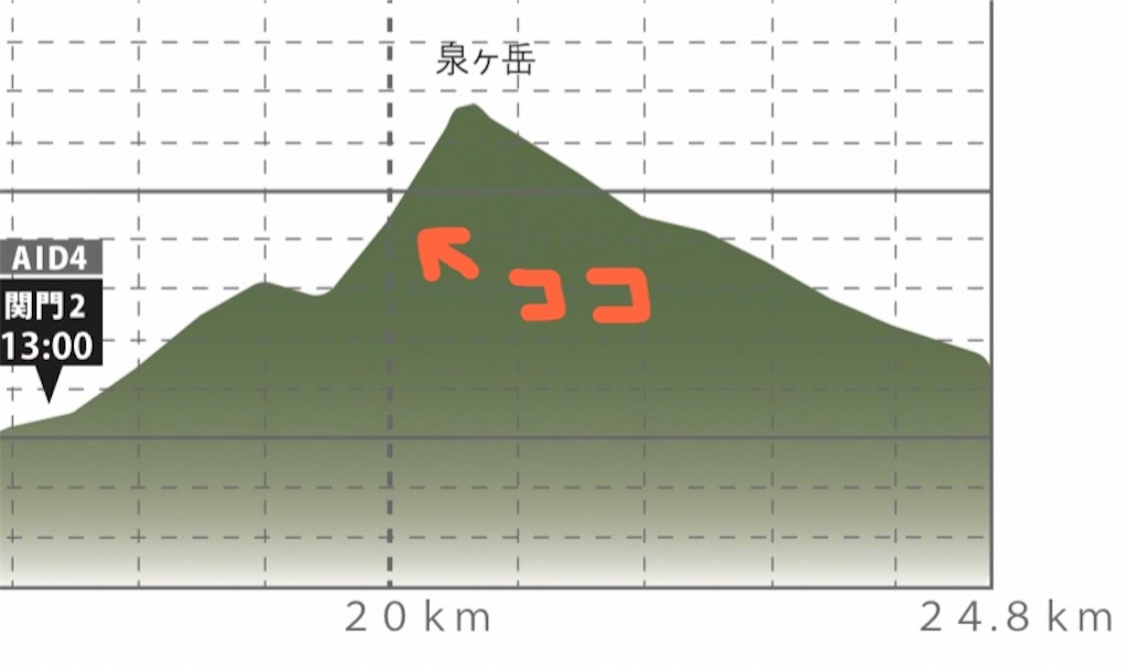 f:id:chobi_chobi:20200929100321j:image f:id:chobi_chobi:20200929100321j:image