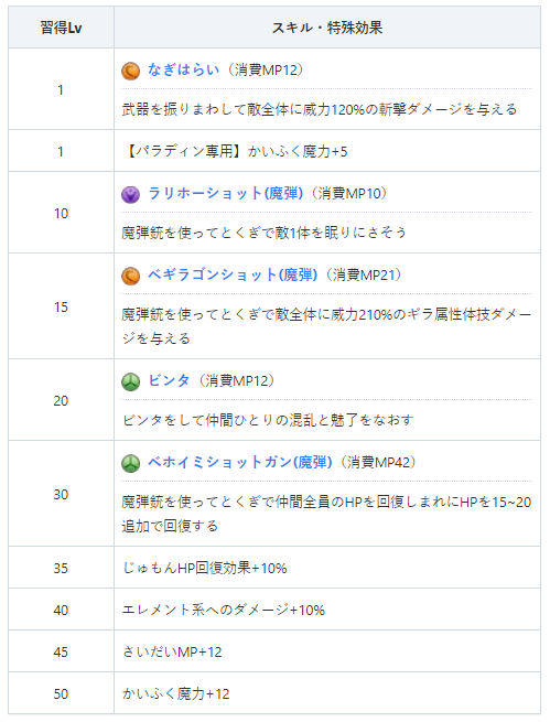 f:id:chobi_chobi:20201211193815p:plain