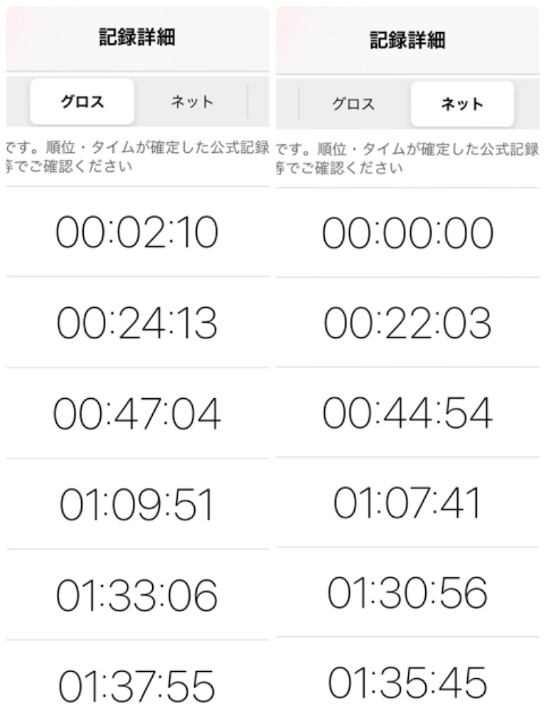 f:id:chobi_chobi:20210523165618j:image f:id:chobi_chobi:20210523165618j:image