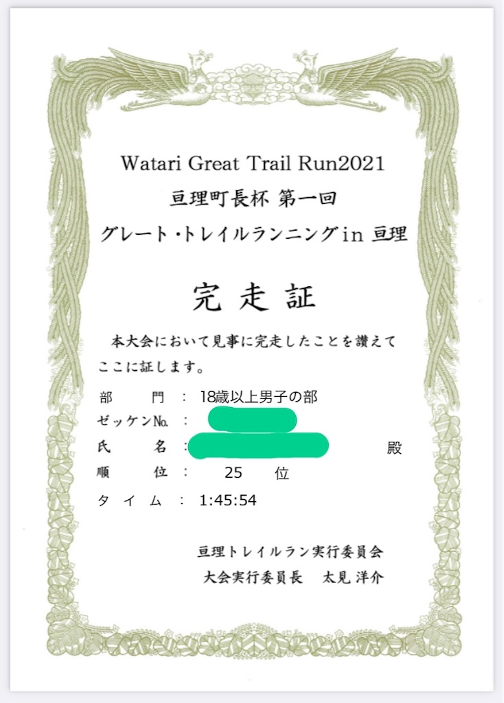 f:id:chobi_chobi:20211205131829j:image f:id:chobi_chobi:20211205131829j:image