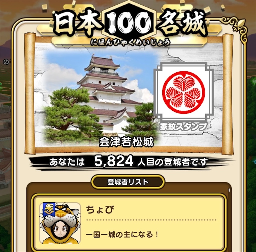 f:id:chobi_chobi:20220606122915j:image f:id:chobi_chobi:20220606122915j:image