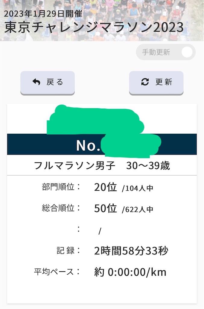f:id:chobi_chobi:20230131034137j:image f:id:chobi_chobi:20230131034137j:image