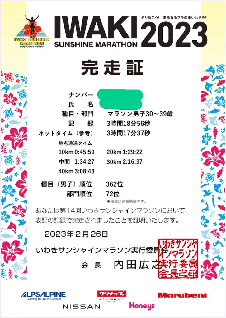 f:id:chobi_chobi:20230226205250j:image f:id:chobi_chobi:20230226205250j:image