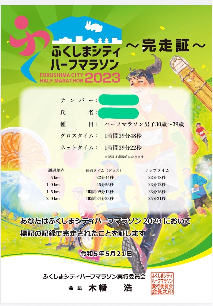 f:id:chobi_chobi:20230521171945j:image f:id:chobi_chobi:20230521171945j:image