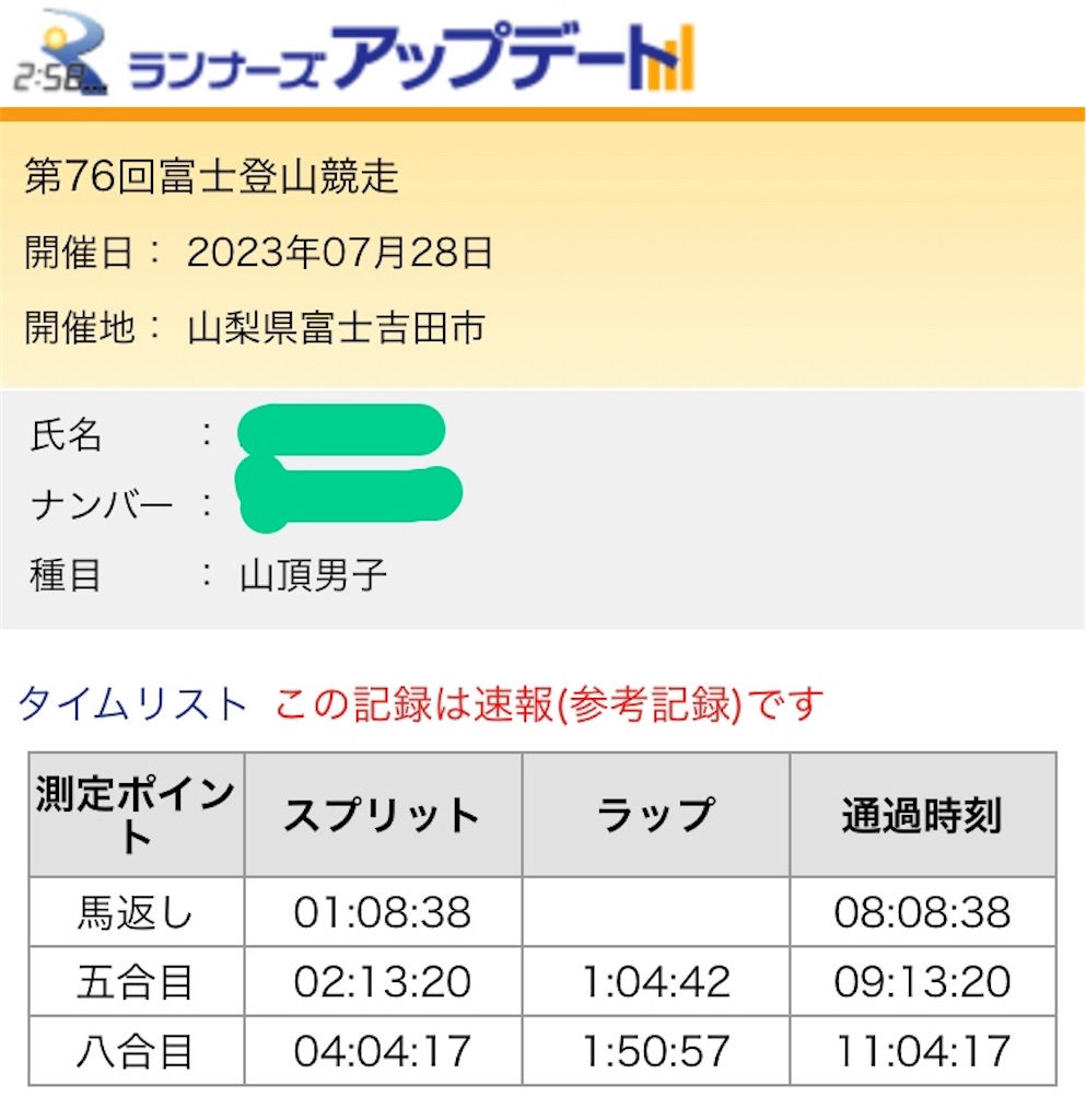 f:id:chobi_chobi:20231231171528j:image f:id:chobi_chobi:20231231171528j:image