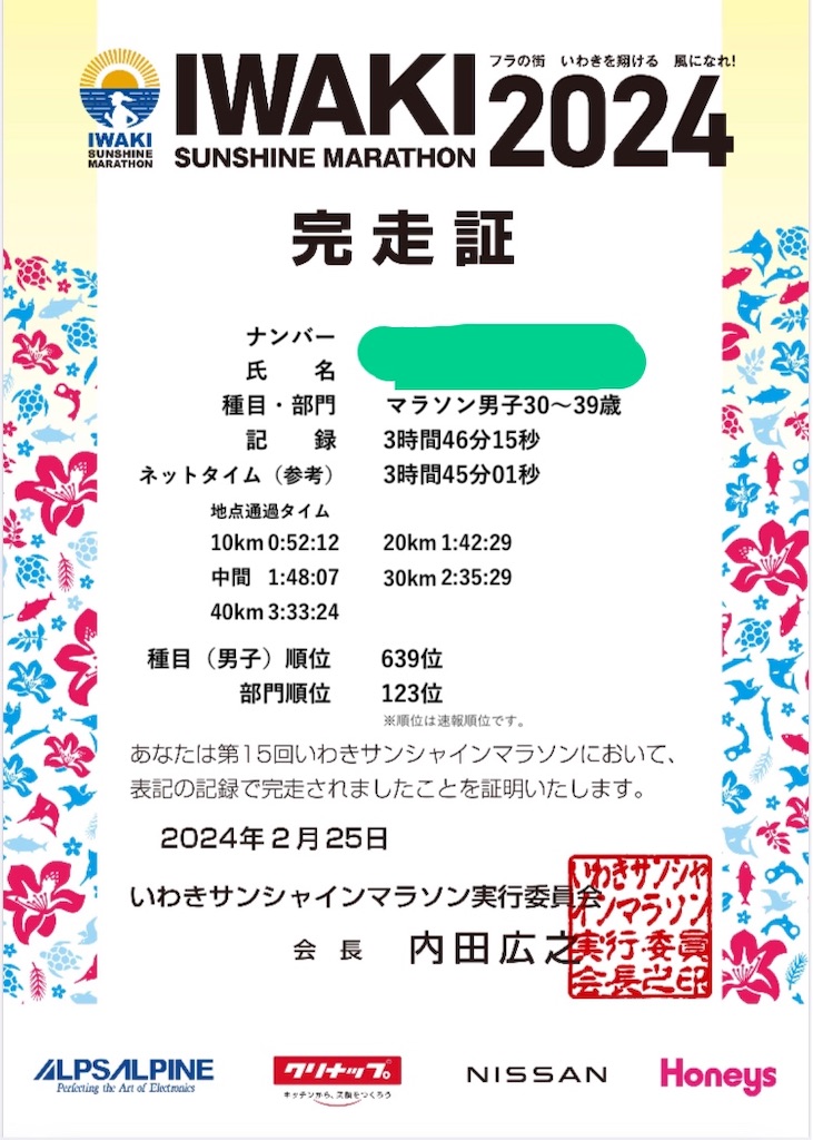 f:id:chobi_chobi:20240225221031j:image f:id:chobi_chobi:20240225221031j:image