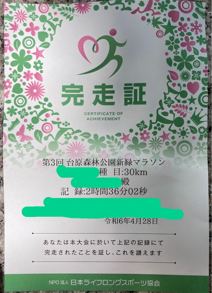 f:id:chobi_chobi:20240428150511j:image