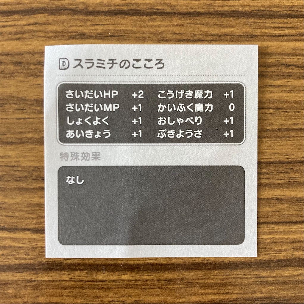 ドラクエウォークフォトコン入賞の記念品が届きました