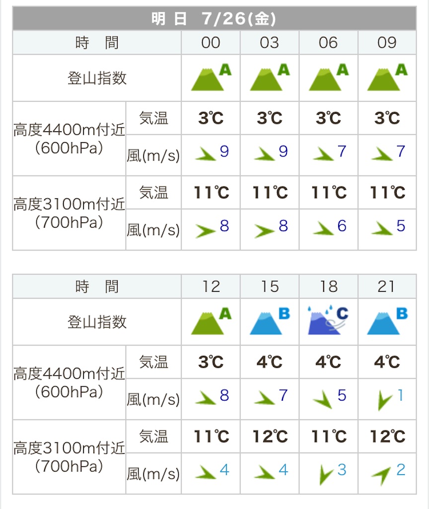 f:id:chobi_chobi:20240727110008j:image