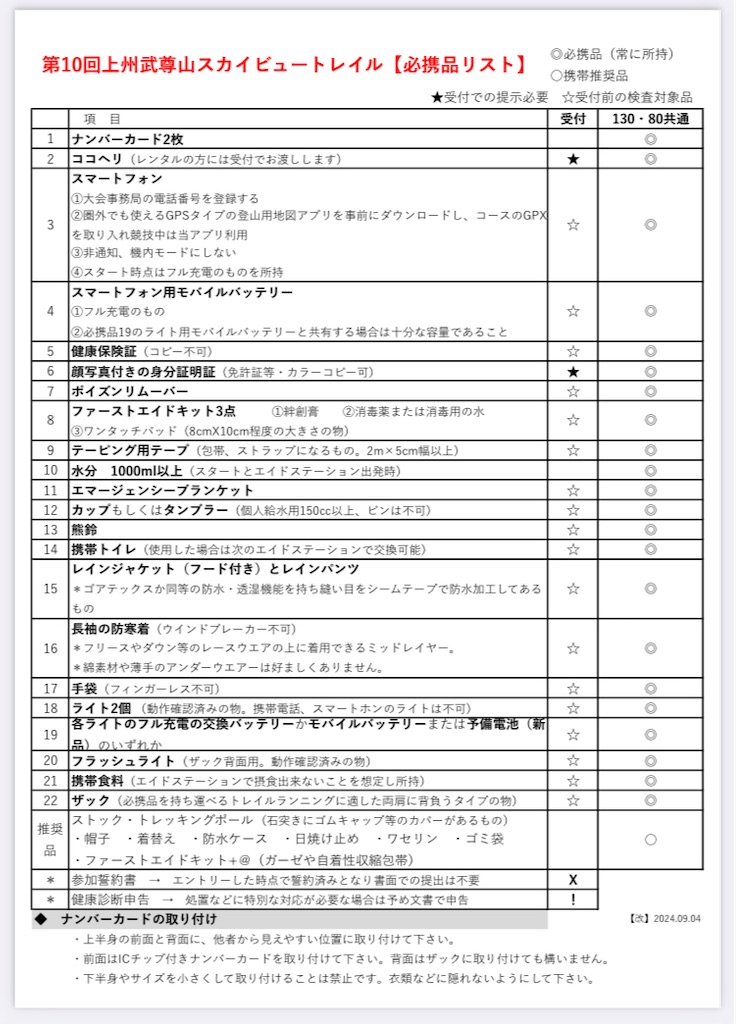 f:id:chobi_chobi:20240923021404j:image