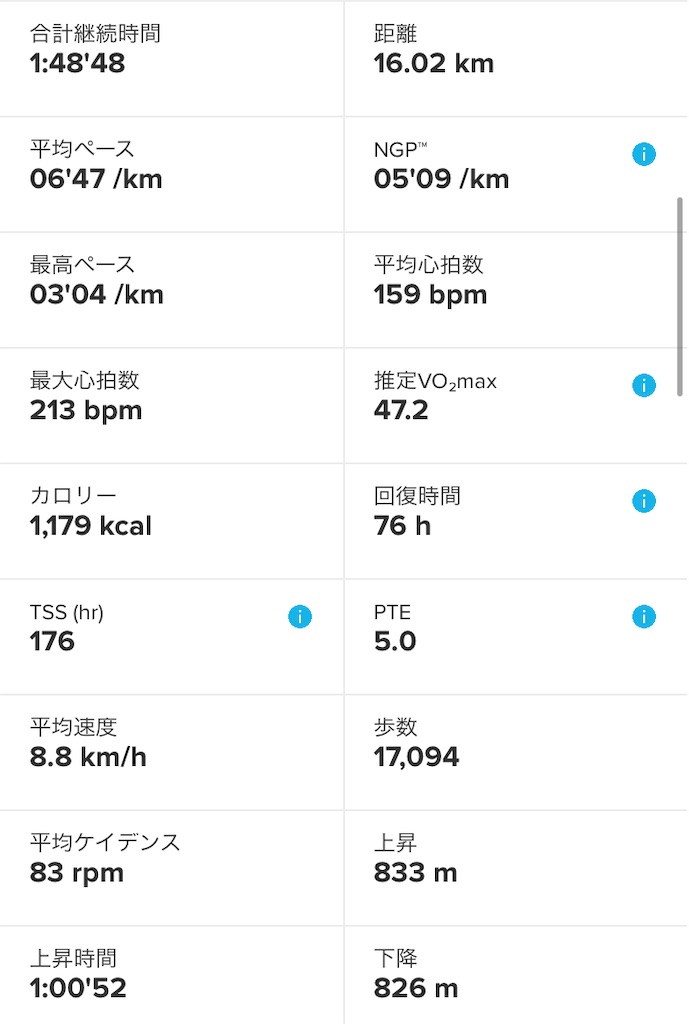 f:id:chobi_chobi:20250302155019j:image f:id:chobi_chobi:20250302155019j:image