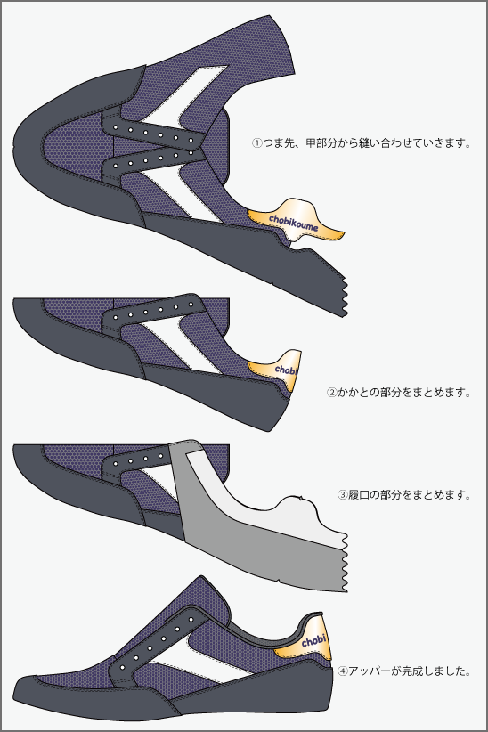 f:id:chobikoume:20180107120920p:plain