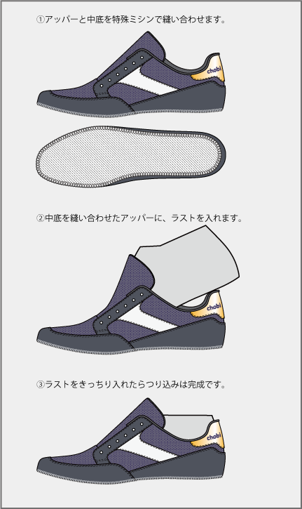 f:id:chobikoume:20180108092653p:plain