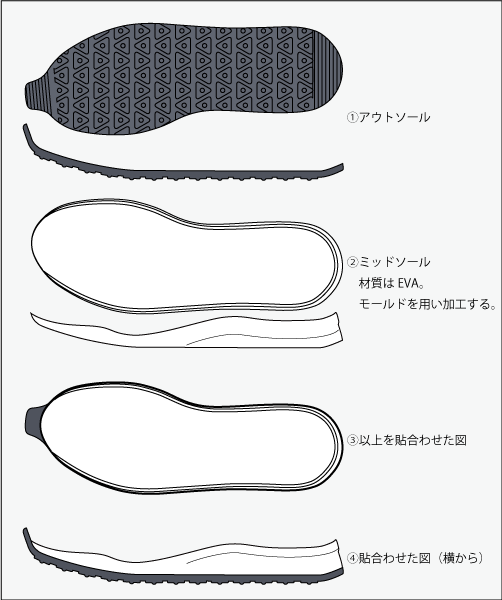 f:id:chobikoume:20180109131411p:plain
