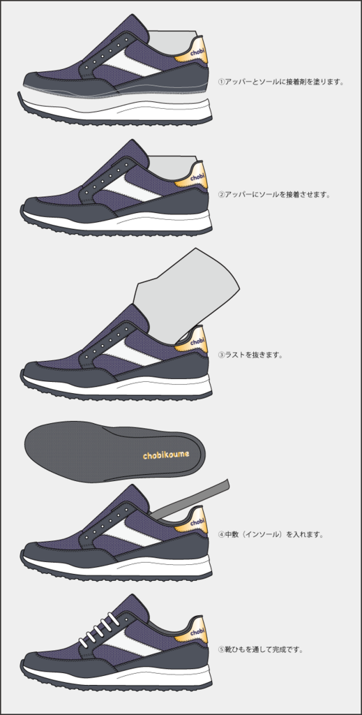 f:id:chobikoume:20180110104435p:plain