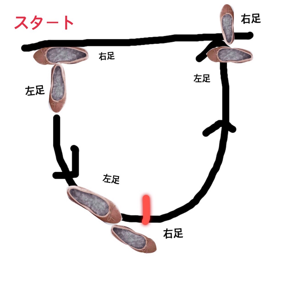 f:id:chobimakaron253:20190802131113j:image