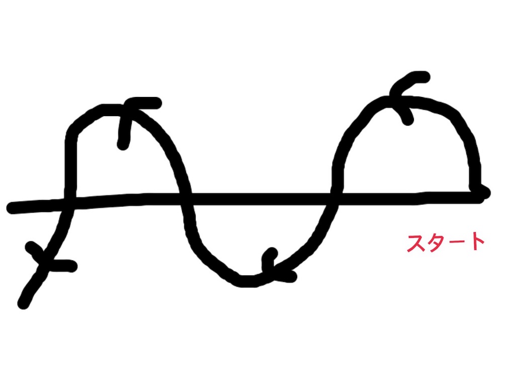 f:id:chobimakaron253:20190802133718j:image
