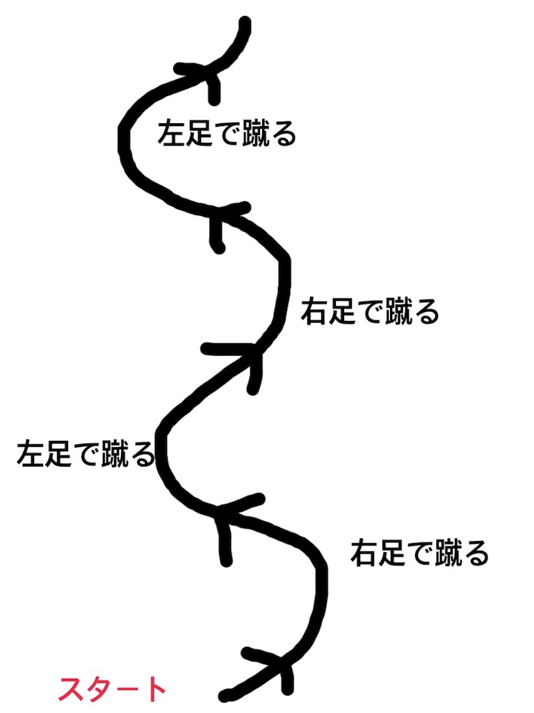 f:id:chobimakaron253:20190802140254j:image