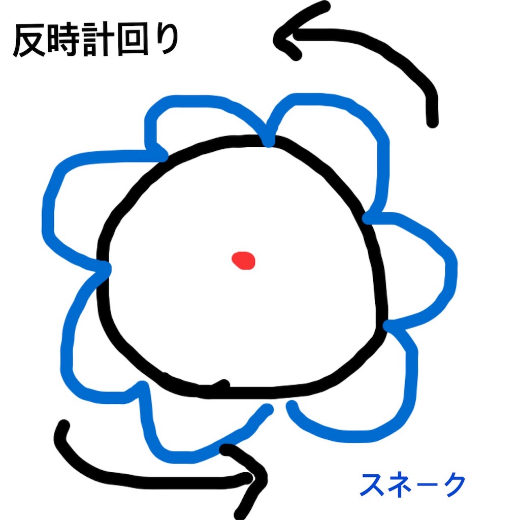 f:id:chobimakaron253:20190802144327j:image