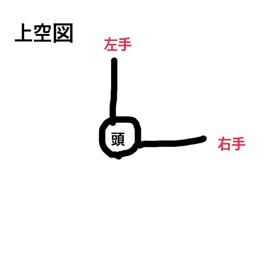 f:id:chobimakaron253:20190812114913j:image
