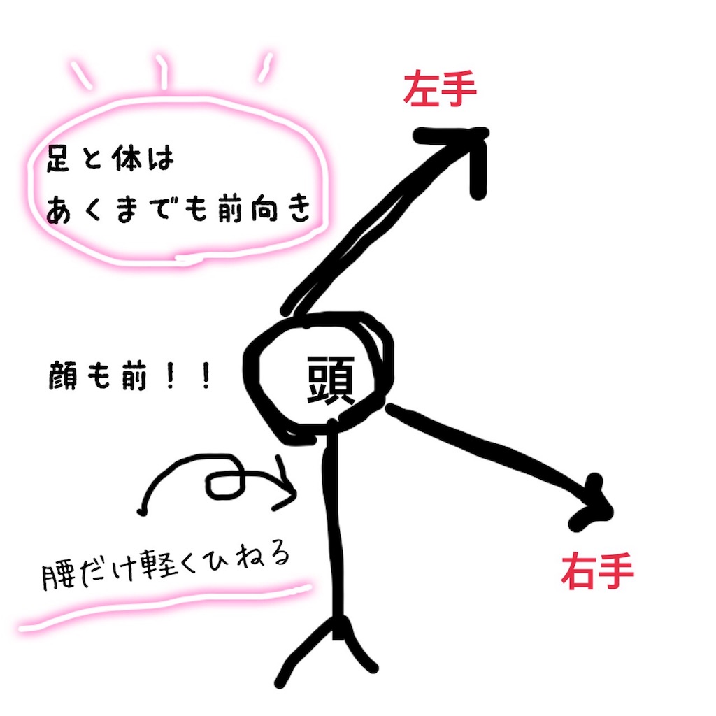 f:id:chobimakaron253:20190819014617j:image
