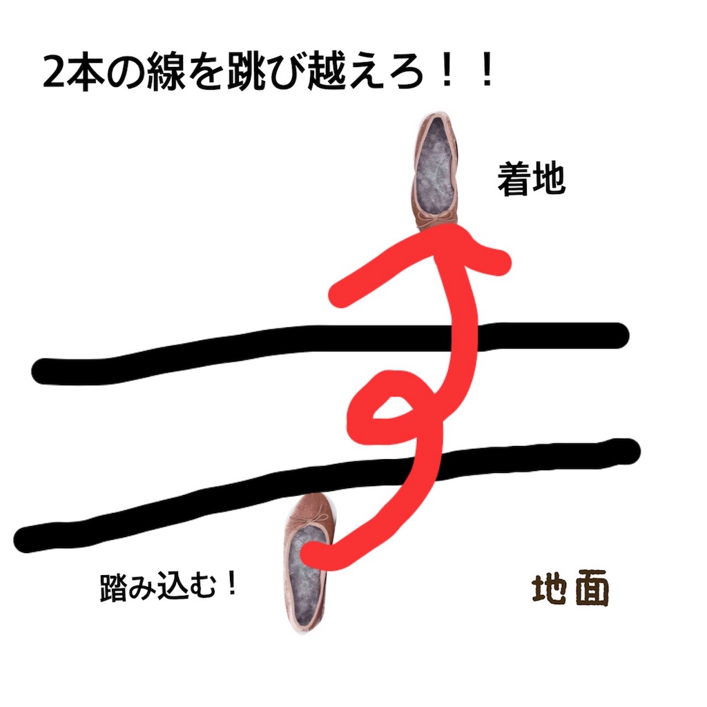 f:id:chobimakaron253:20190820103035j:image
