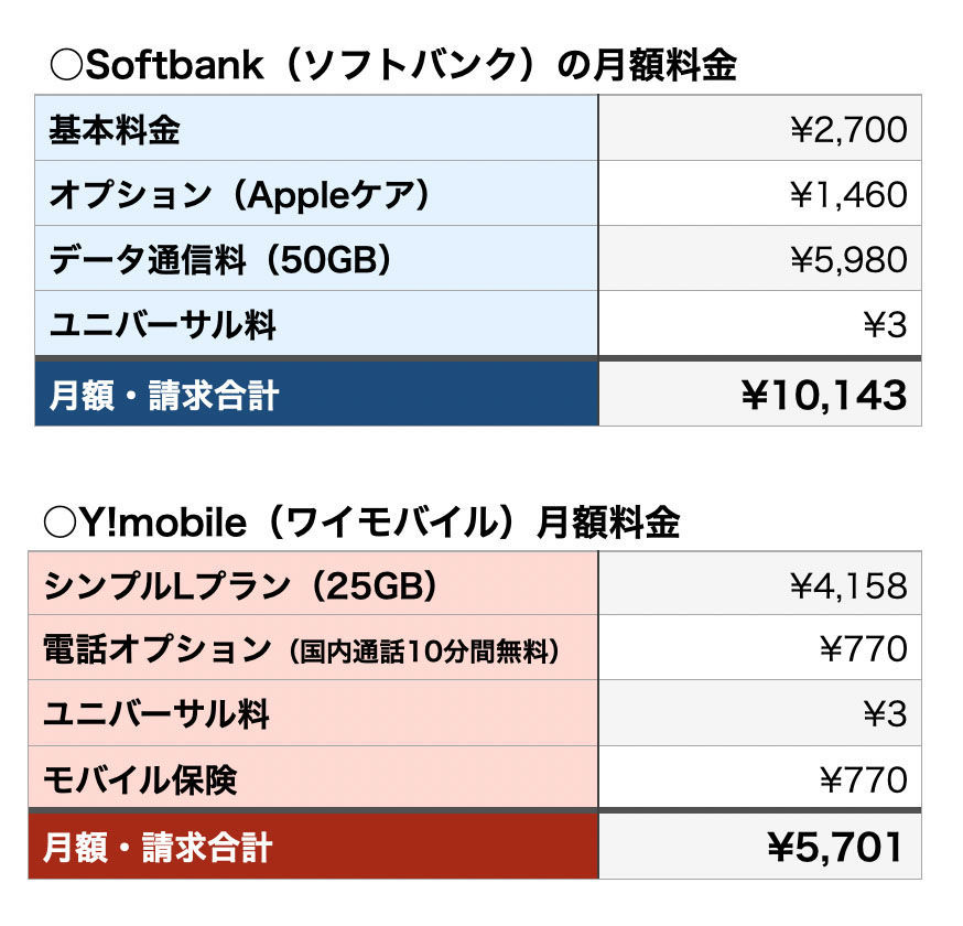 f:id:chobineco:20210520123836j:plain