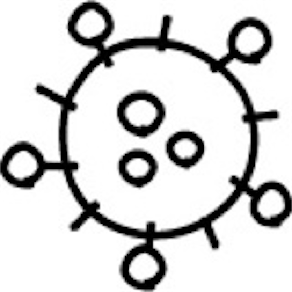 f:id:chocho88:20200512081047j:image f:id:chocho88:20200512081047j:image