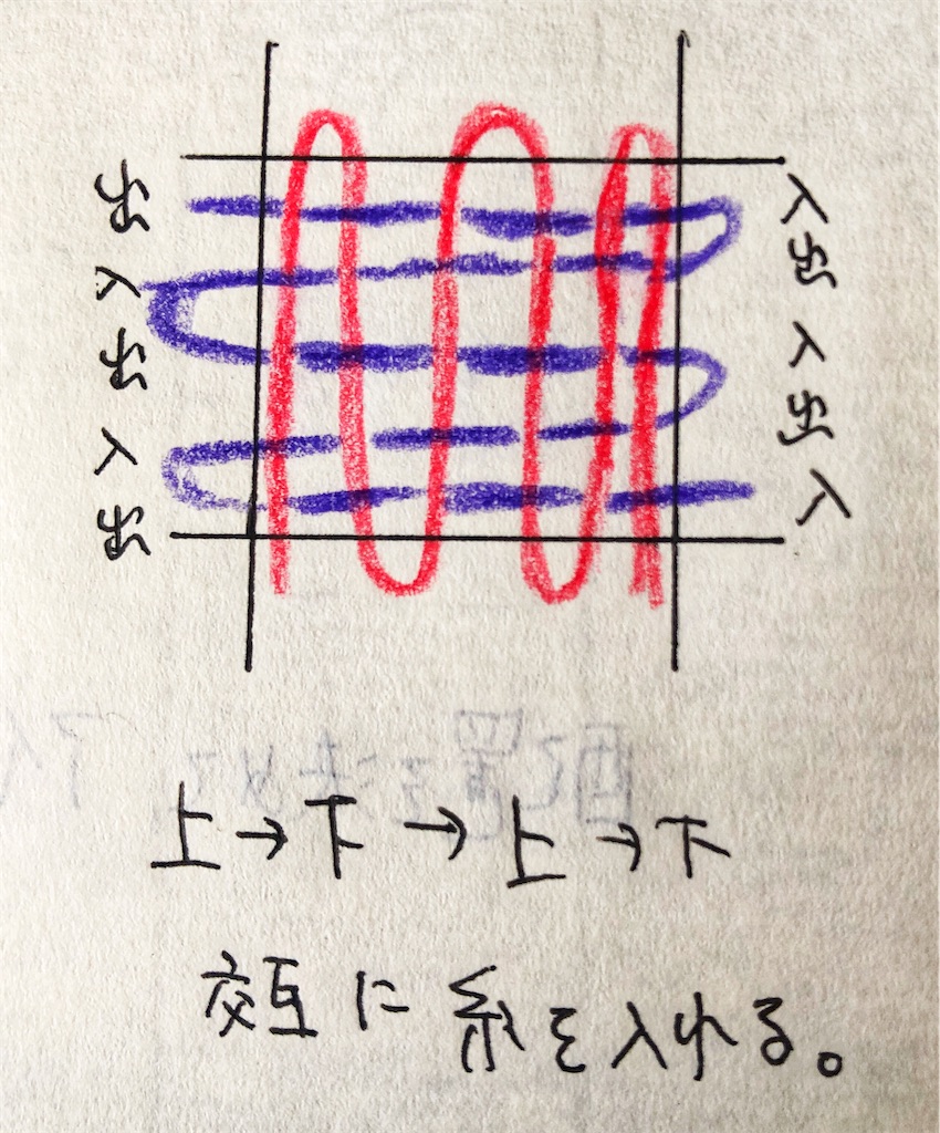 f:id:chochosandayo:20200424100500j:image f:id:chochosandayo:20200424100500j:image